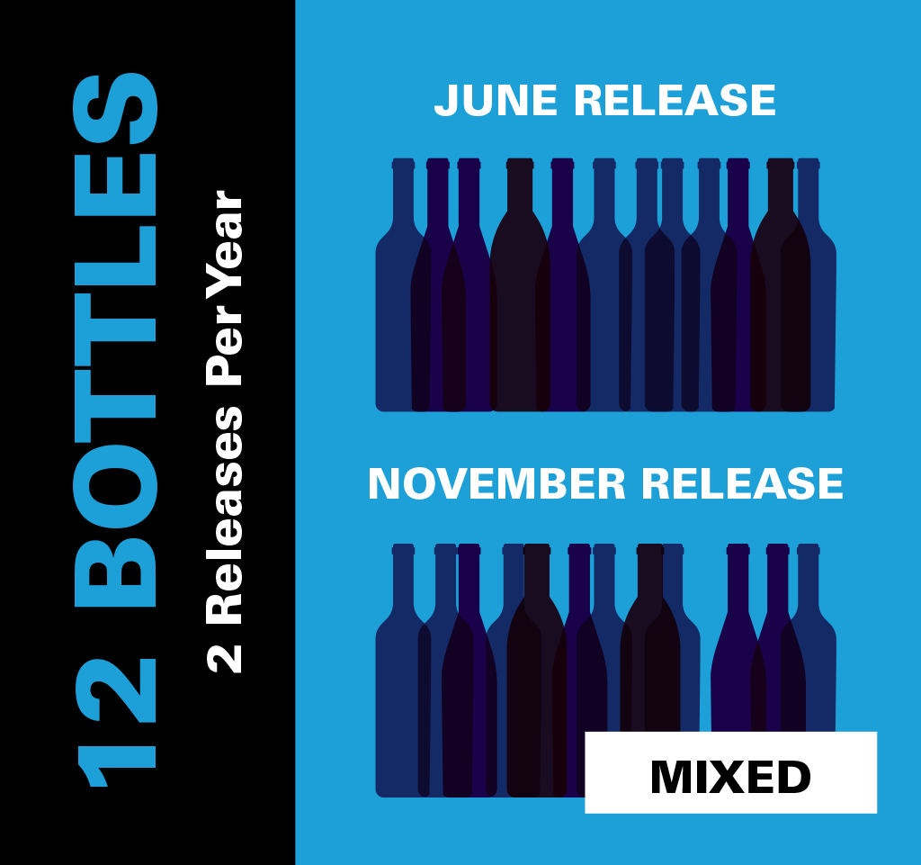 Graphic showing June and November wine release for 12 bottles with images of wine bottles on a wooden background with grapes.
