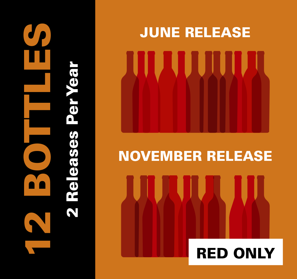 Graphic showing June and November wine release for 12 bottles with images of wine bottles on a wooden background with grapes.