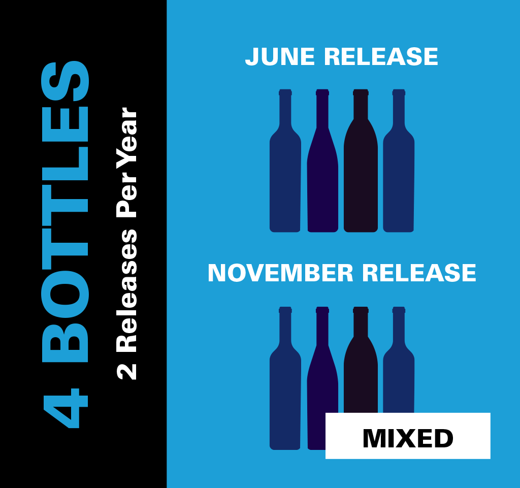 Graphic showing June and November wine release for 4 bottles with images of wine bottles on a wooden background with grapes.