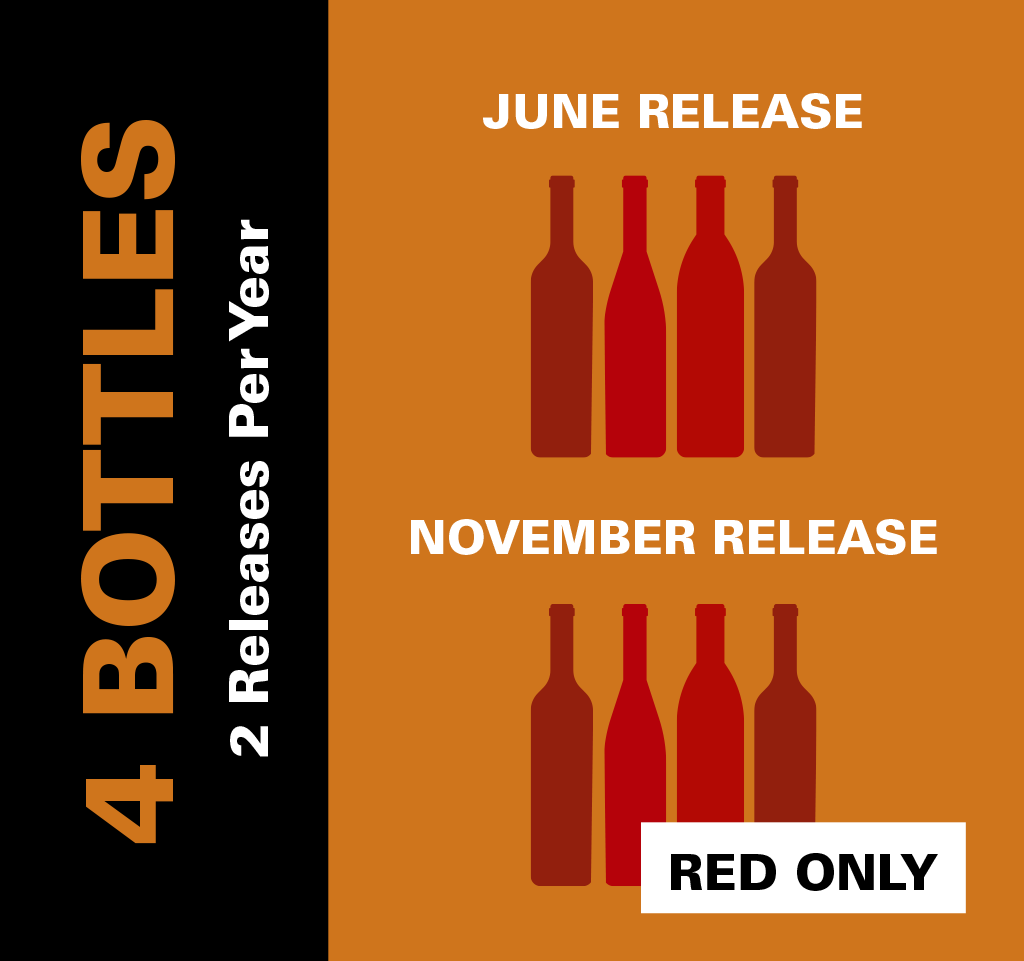 Graphic showing June and November wine release for 4 bottles with images of wine bottles on a wooden background with grapes.