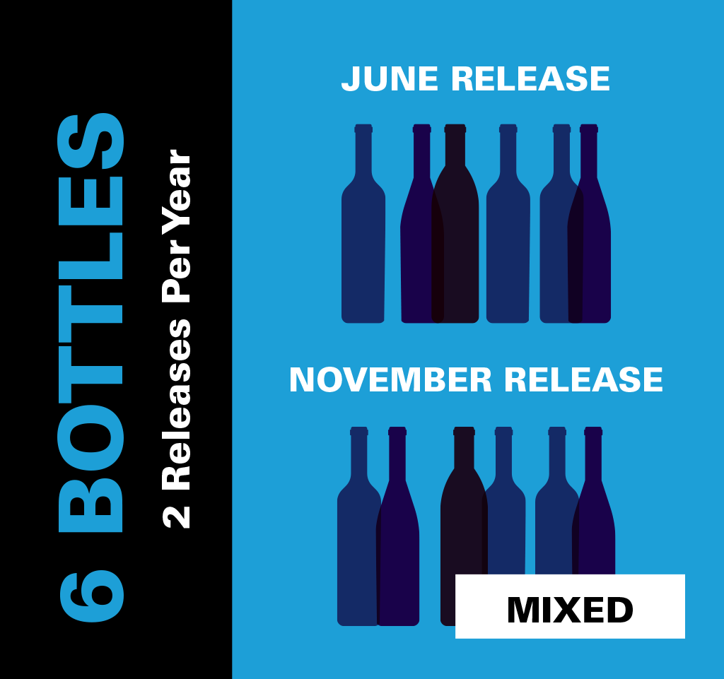 Graphic showing June and November wine release for 6 bottles with images of wine bottles on a wooden background with grapes.