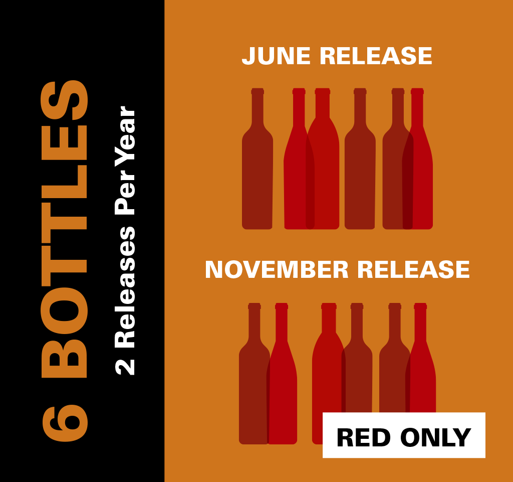 Graphic showing June and November wine release for 6 bottles with images of wine bottles on a wooden background with grapes.